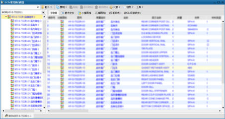 SIPM/PLM系统助力上海寰宇物流装备研发管理信息化